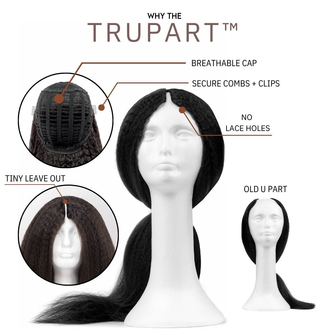 True and Pure Texture - Patent Pending TruPart